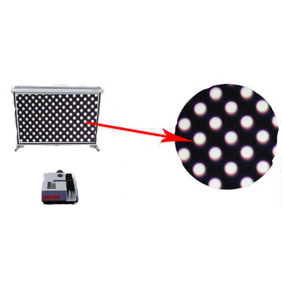 Optical Distortion Detector For Automobile Glass 1:3.5 Relative Aperture Small Meter