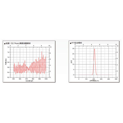 Reflective Film Thickness Meter Optical Constants Tester Film Thickness Uniformity Test Machine