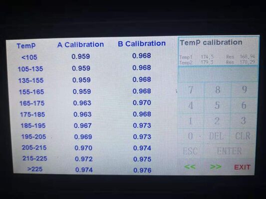 MFR MVR Testing Machine /Electronic Loading Melt Flow Index Tester Plastic Test