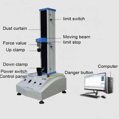 Adhesive Peel Strength Tester/Stripping Force Tester ASTM D3330 ISO29862