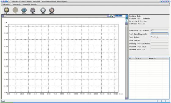 ASTM D1894  ISO 8295 Plastic Film COF Testing Machine, Coefficient of Friction Tester