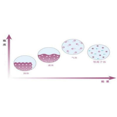 Low-Temperature Atmospheric Plasma Cleaning Machine Atmospheric Plasma Cleaner Low-temp Plasma Cleaning Equipment Lab Te