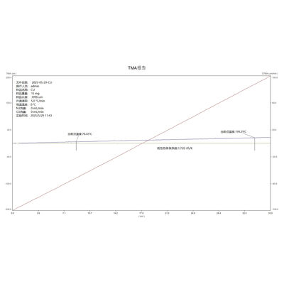 Thermal Mechanical Analyzer Static Thermomechanical Analysis Machine Thermal Analyzer TMA Tester