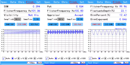 380-780nm Spectrometer Flicker Luminance Measurement Light Spectral Analyzer VM and PstLM Flickering ICP Emission ICP Em