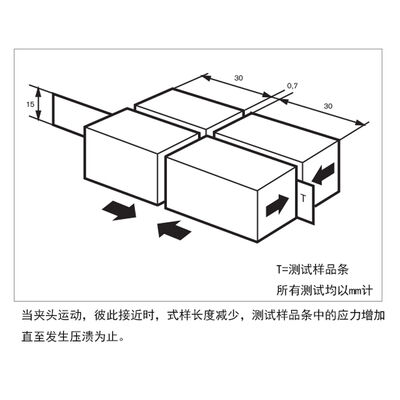 LONROY ISO 9895 Short-distance Compression Testing Machine Corrugated Paper Cardboard Paperboard Compressive Strength Tester