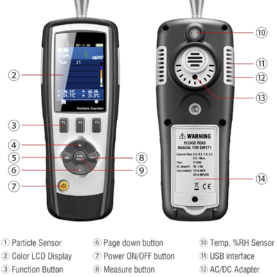 LONROY Handheld Professional Air Laser Particle Counter Portable Air Particle Counting Instrument High Accuracy Particle Counter
