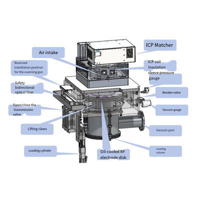 LONROY ICP06 Inductively Coupled Plasma Etching Machine ICP Plasma Etching Apparatus Lab ICP+RIE Etching Processing System