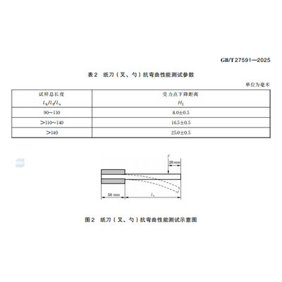 LONROY Paper Tableware Stiffness Tester Paper Plates Flexural Rigidity Testing Machine Paper Knives Bending Test Equipment