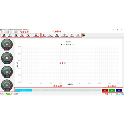 ISO 75 ASTM D648 Plastic Vicat Softening Temperature Test Machine ISO 306 ASTM D1525 Heat Deflection Temperature Tester