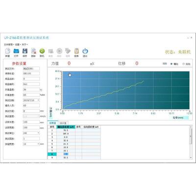 ASTM D2923 TAPPI T498 Paper Softness Tester Films Sheets Rigidity Test Machine NWSP 90 Handle‑O‑Meter Analyzer